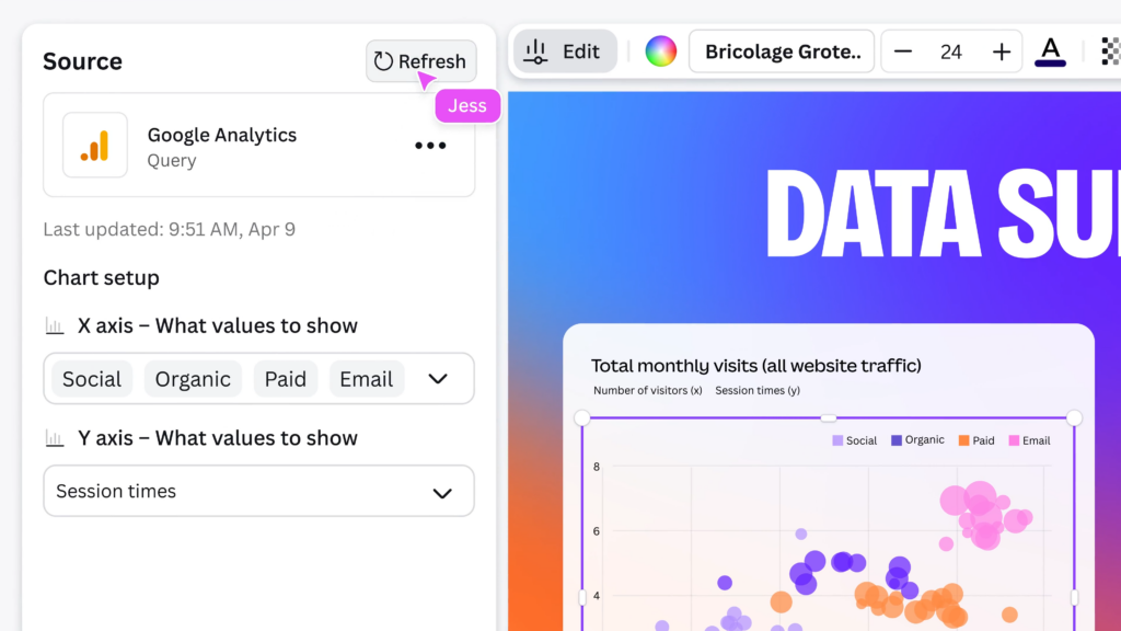 Quais as funcionalidades do Canva Sheets